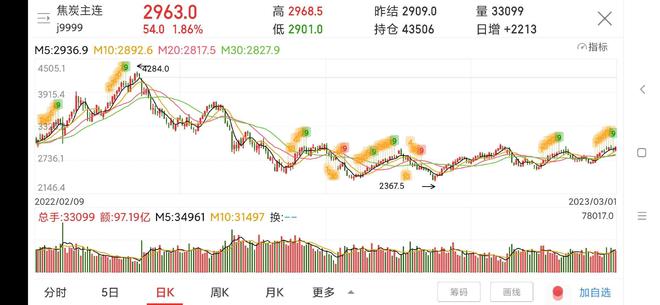 股票酒钢宏兴最新消息深度解读报告