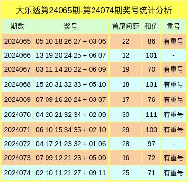 天宇3D最新和值迷，探索未知世界的新维度揭秘