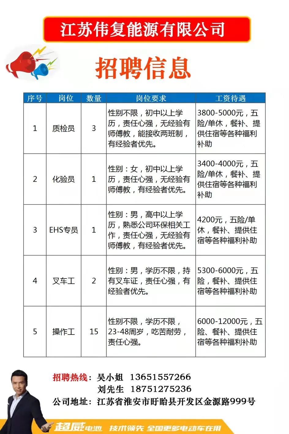 敖江招聘网最新招聘动态深度解析及解读