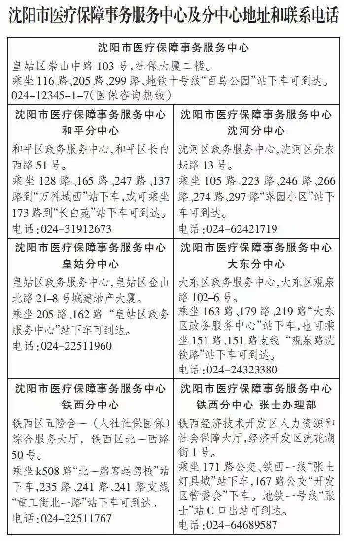 沈河区医疗保障局最新发展规划概览