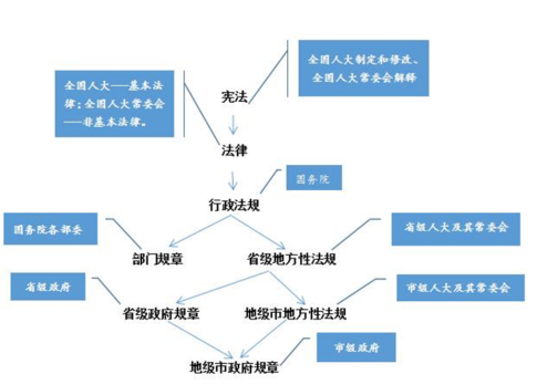 2024新澳天天资料免费大全49图,科学研究解析说明_工具版49.788