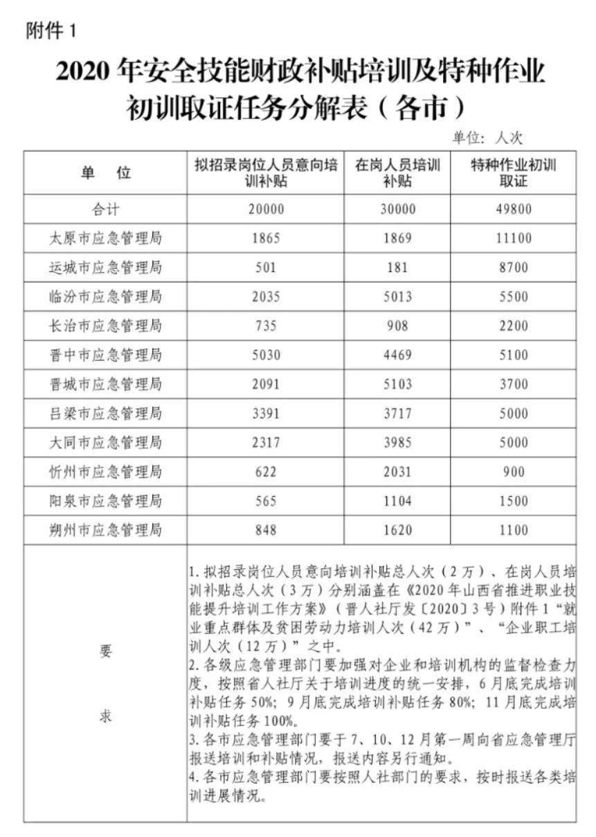 新澳2024最新资料,可靠计划策略执行_专业款26.67