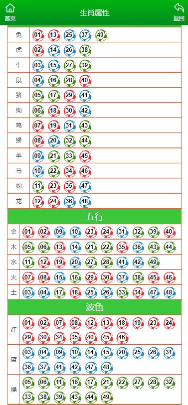 马会传真,澳门免费资料,高效策略设计解析_顶级款66.774