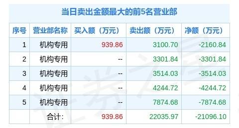 2024澳门特马今期开奖结果查询,效率资料解释定义_Mixed55.831