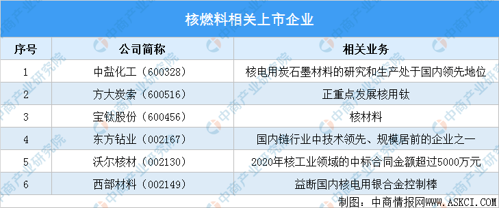 2024新奥资料免费精准资料,统计研究解释定义_进阶版77.513