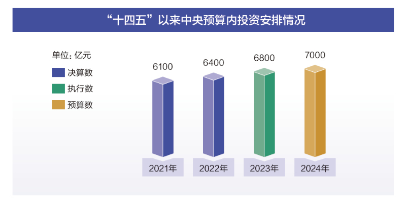 2024年新澳芳草地资料,全面数据应用实施_Mixed20.636