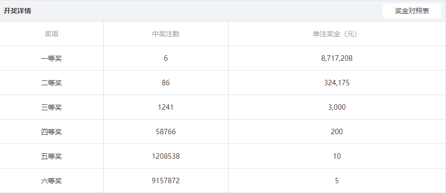 大众网一肖中特,实时解答解析说明_薄荷版22.210