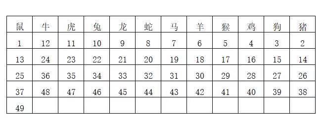 香港二四六开奖免费结果,科学分析解析说明_U36.35