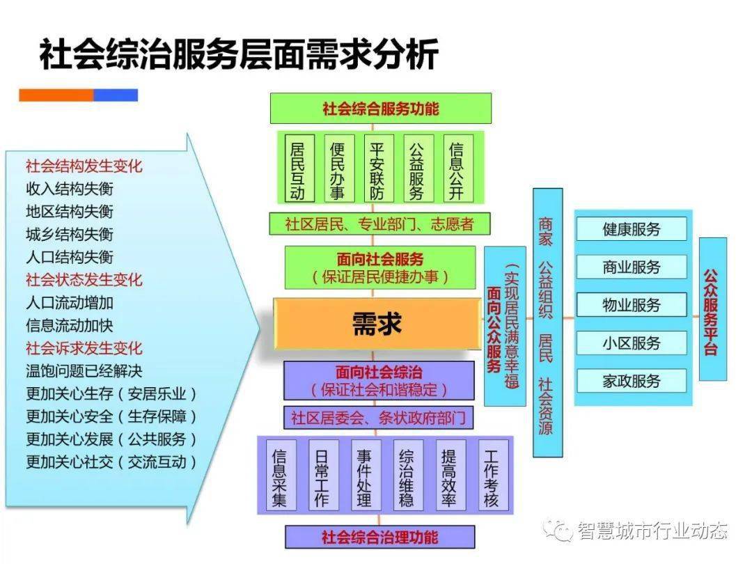 澳彩资料免费的资料大全wwe,深入数据应用计划_UHD20.723