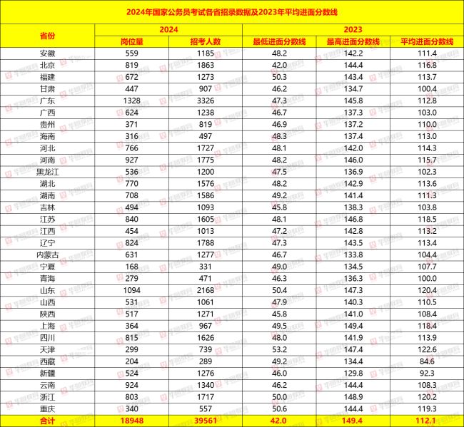 2024澳门六开彩开奖号码,经济方案解析_娱乐版60.240