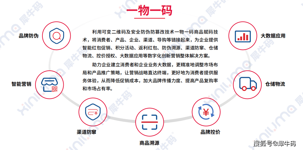 一一肖一码,安全设计解析方案_定制版43.728