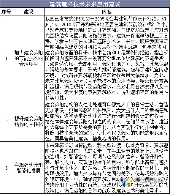 新澳资料免费最新正版,深入分析定义策略_基础版97.693