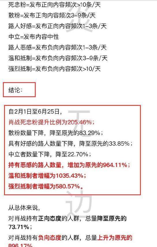 ↘城管メ来了↙ 第3页