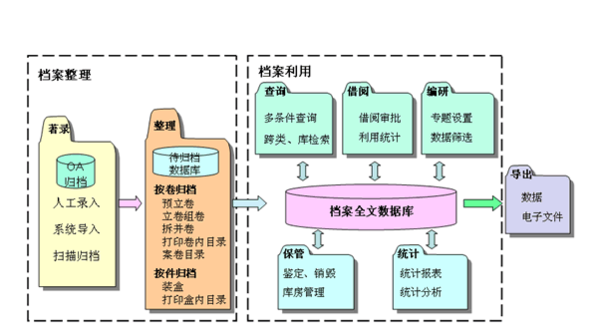 四不像正版资料2024年,标准化流程评估_Console22.532