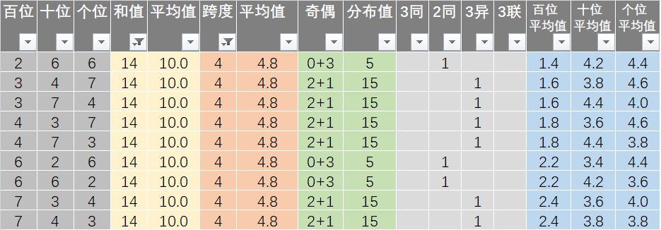 2024年12月3日 第69页