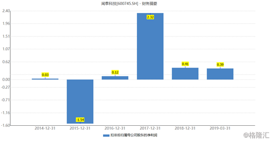 2024年12月3日 第67页