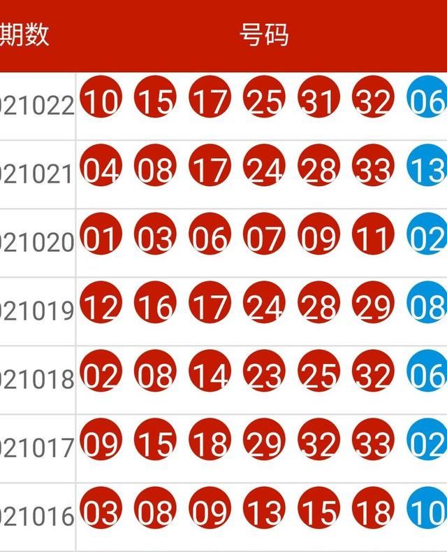 2024新澳开奖记录,实时解析数据_MR68.121