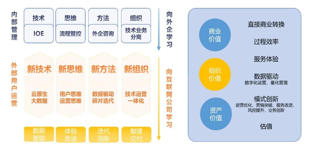 香港三期内必开一肖,深层数据执行设计_The84.296