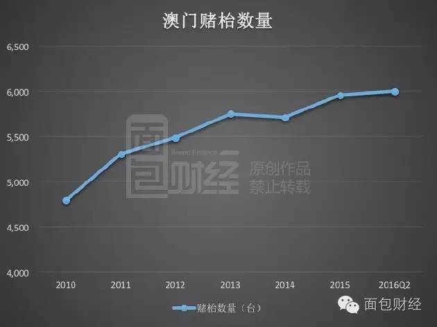 澳门特马今期开奖结果查询,数据整合设计方案_The32.269