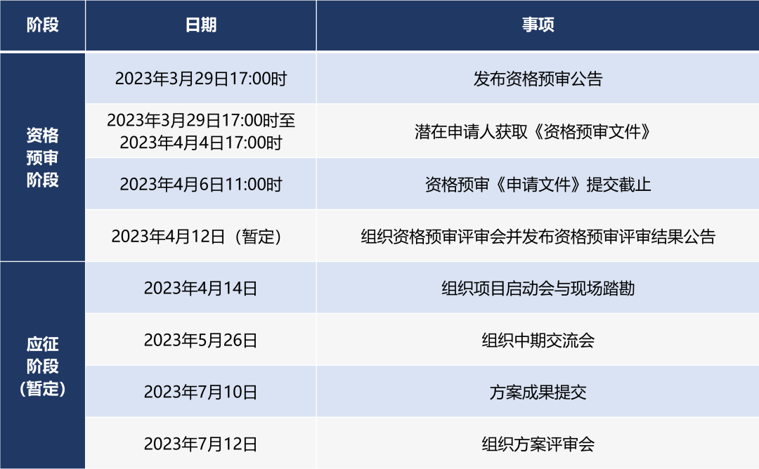 新奥彩294444cm,实效设计计划解析_Device52.429