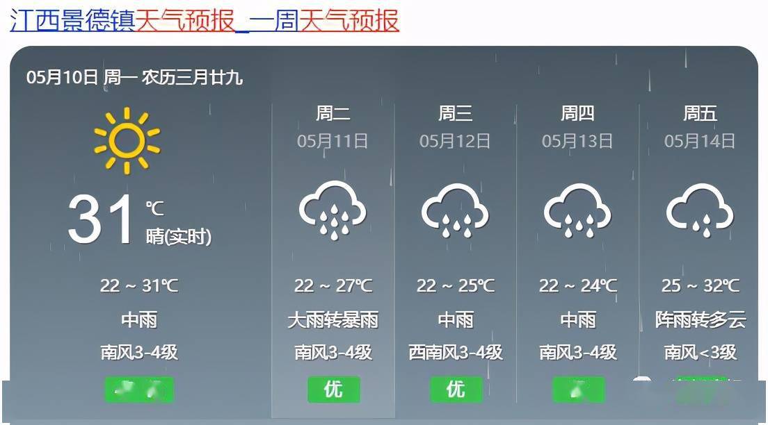 仁湾镇天气预报更新通知