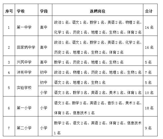 2024年12月 第736页