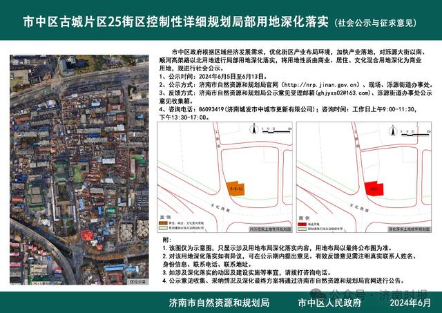 南长区自然资源和规划局新项目，区域可持续发展与生态保护协同推进