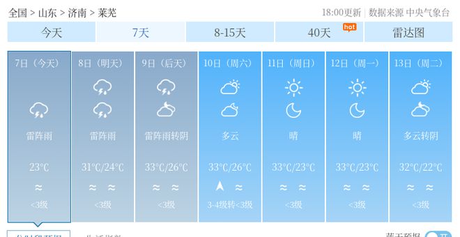 小坳村委会最新天气预报