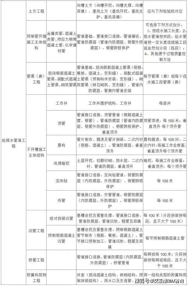 武陵区成人教育事业单位最新项目，探索与实践的启示