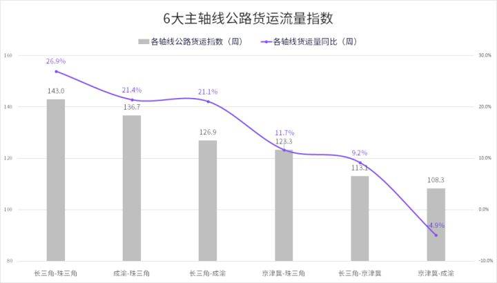 富平县公路运输管理事业单位最新动态报道