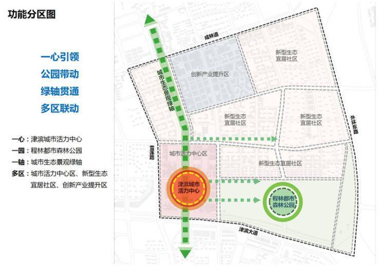 工林路社区居委会最新发展规划