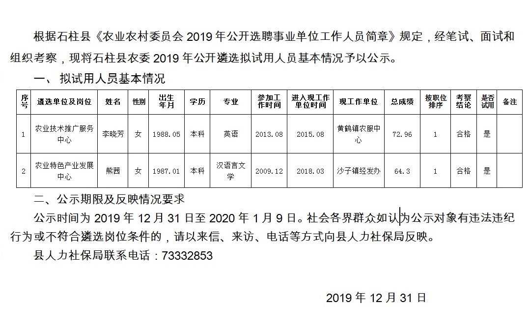 麻湾村民委员会最新招聘信息汇总