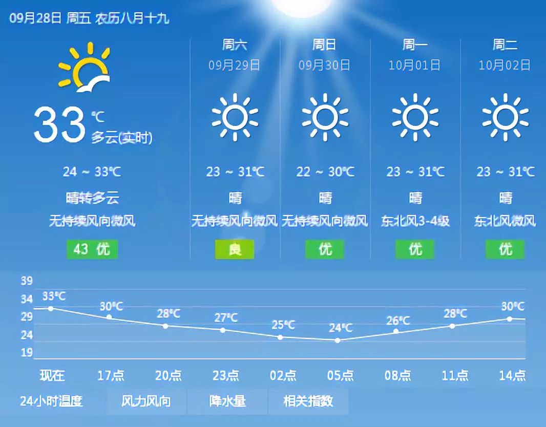 2024年12月28日 第6页