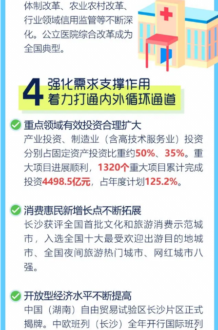 长沙市信访局最新发展规划概览