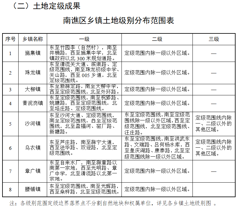 戴庙镇交通迈向现代化新篇章，最新交通新闻揭秘发展动态