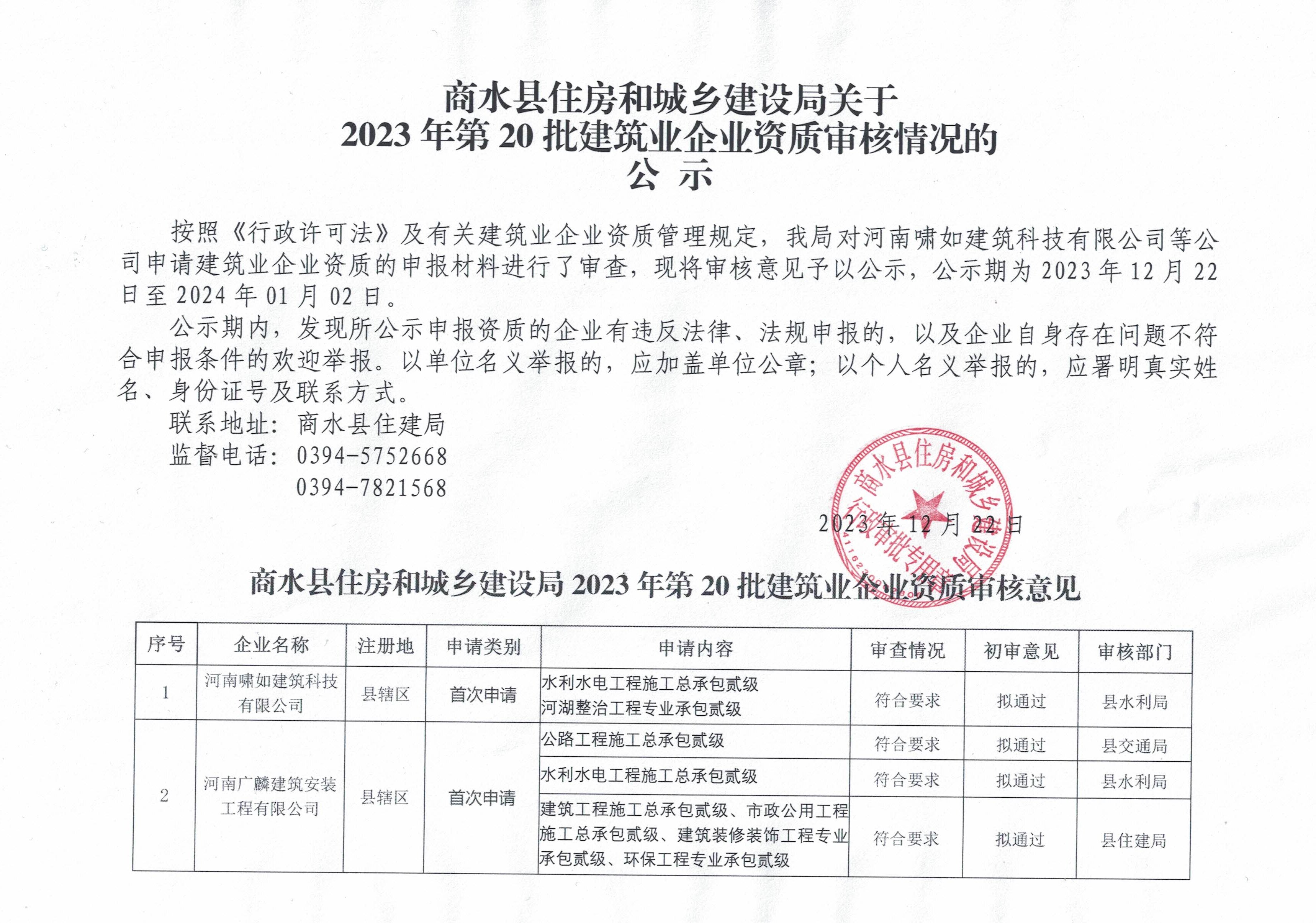 郸城县住房和城乡建设局最新招聘概览