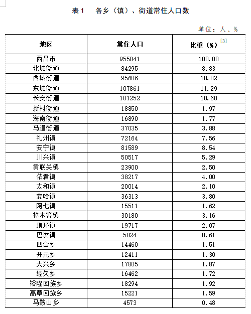 2025年1月2日 第24页