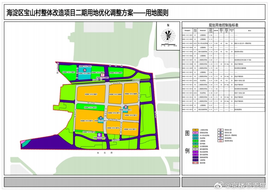 宣武区统计局未来发展规划探索，助力区域腾飞