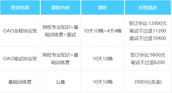 玉泉区医疗保障局招聘信息与工作概述概览