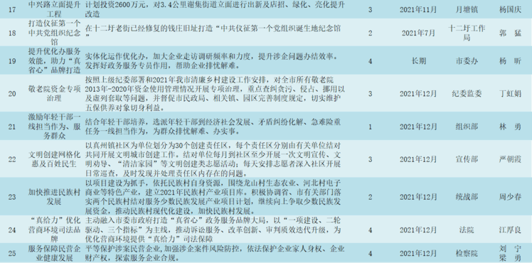 循化萨拉族自治县剧团最新项目，探索之路与期待之声