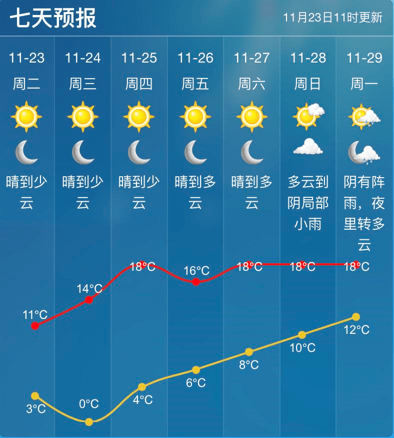 2025年1月10日